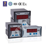 Programmable Power Factor Meter
